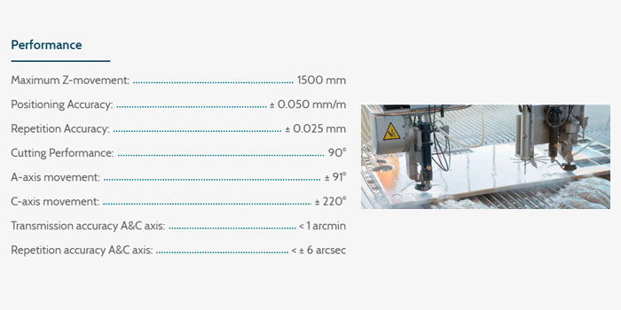 WATERJET-SWEDEN-CNC-FiveX-Performance-specs